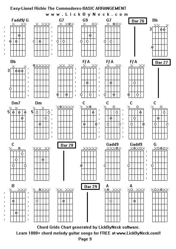 Chord Grids Chart of chord melody fingerstyle guitar song-Easy-Lionel Richie The Commodores-BASIC ARRANGEMENT,generated by LickByNeck software.